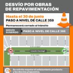 DESVÍO POR OBRAS EN AV. LUIS AGOTE E/ 359 Y 366